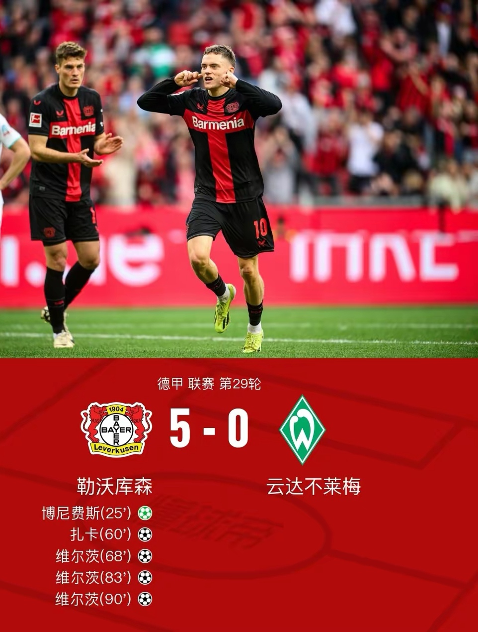 关于国际比赛日体能课后，勒沃库森伤情更新备战德甲，信心回归，赛程密集仍需轮换的信息